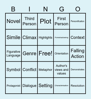 METALANGUAGE BINGO Card