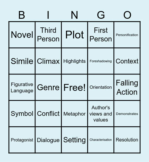 METALANGUAGE BINGO Card