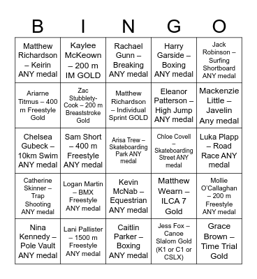 Olympics Bingo 2024 - Australian Individual Bingo Card