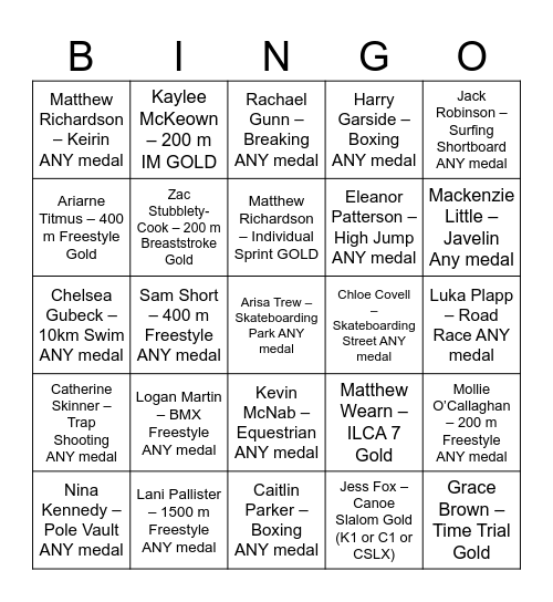 Olympics Bingo 2024 - Australian Individual Bingo Card