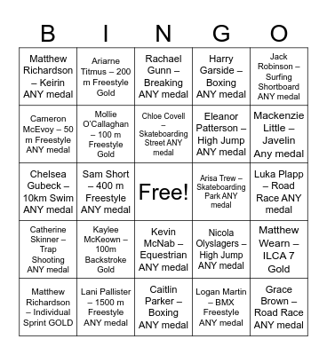 Olympics Bingo 2024 - Australian Individual Bingo Card