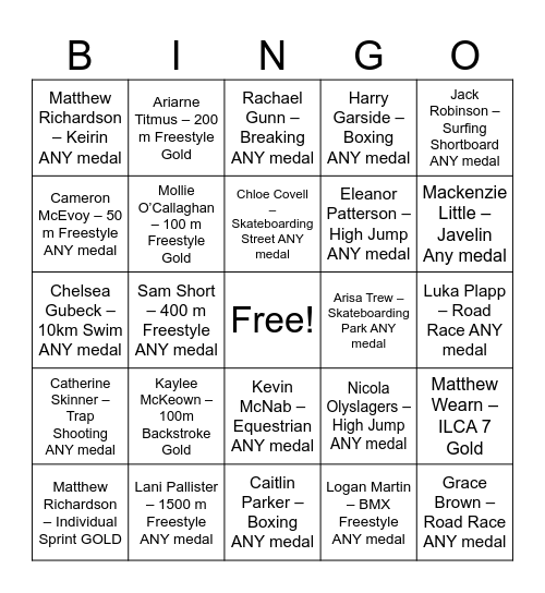 Olympics Bingo 2024 - Australian Individual Bingo Card