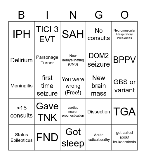 ED Rotation (2 week block) Bingo Card