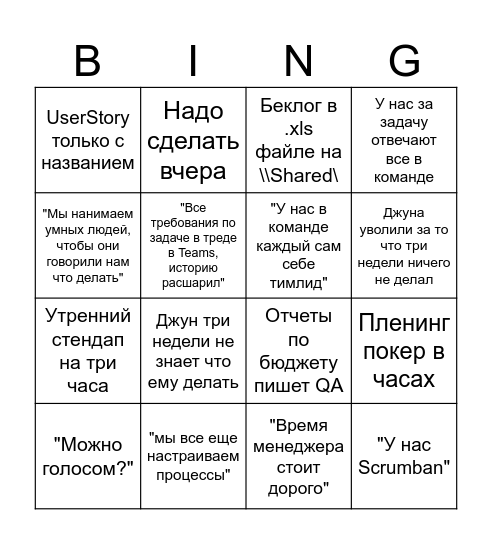 Всратых процессов Бинго Bingo Card