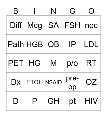 Medical Terminology Bingo Card