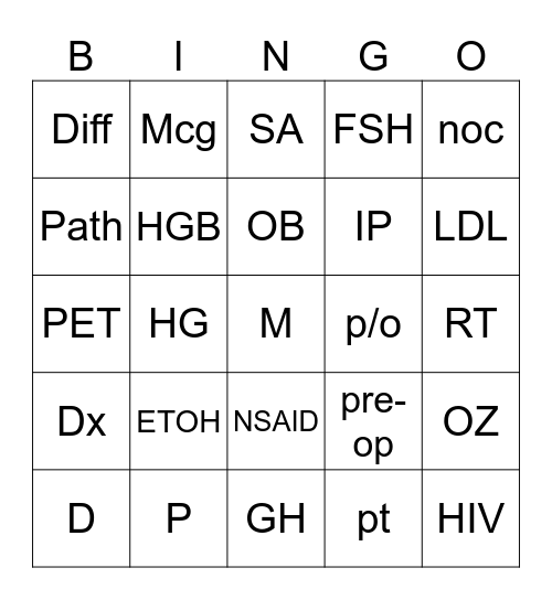 Medical Terminology Bingo Card