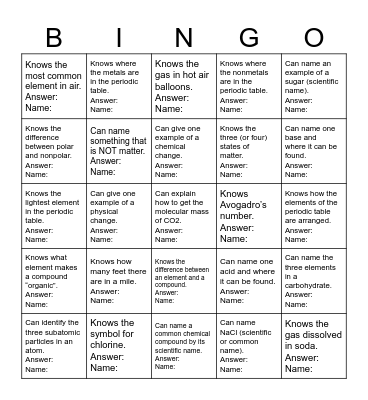 Chemistry Background Bingo Card