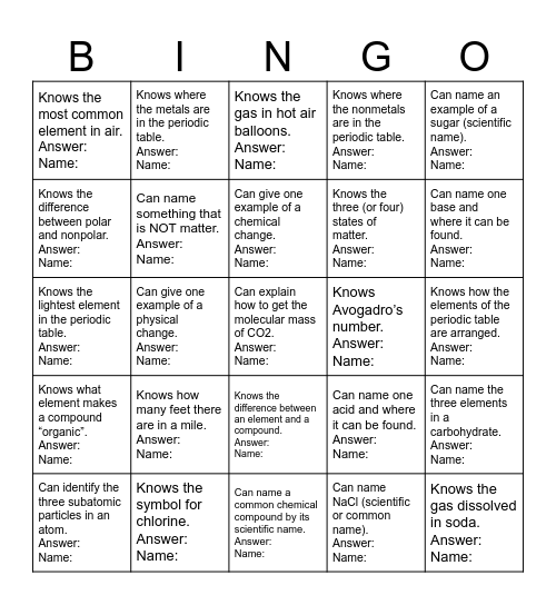 Chemistry Background Bingo Card