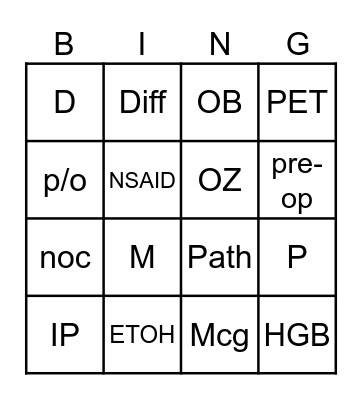 MEDICAL TERMINOLOGY ABBREVIATIONS Bingo Card