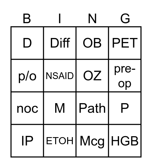 MEDICAL TERMINOLOGY ABBREVIATIONS Bingo Card