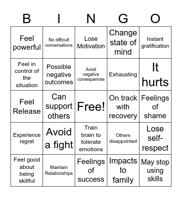 Pros and Cons Bingo Card