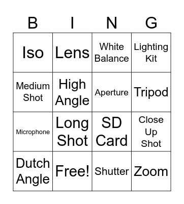 Video Technology Bingo Card