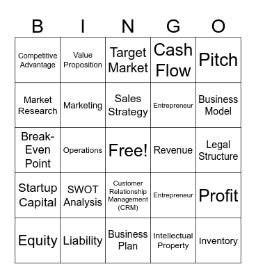 Business Vobcabulary Bingo Card