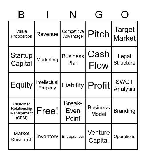 Entrepreneurship Vocabulary Bingo Card