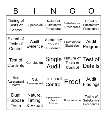 Testing & Conclusions Bingo Card