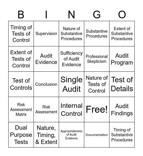 Testing & Conclusions Bingo Card