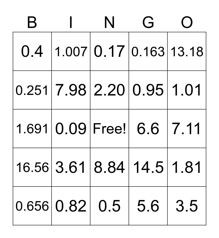 Decimal Bingo!!!! Yippee!!! Hooray!!! Bingo Card