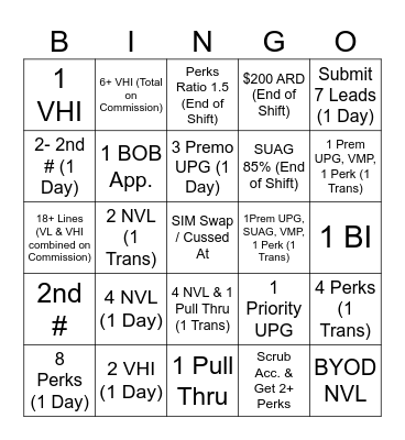 Fort O Bingo! Bingo Card