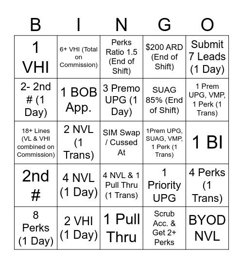 Fort O Bingo! Bingo Card