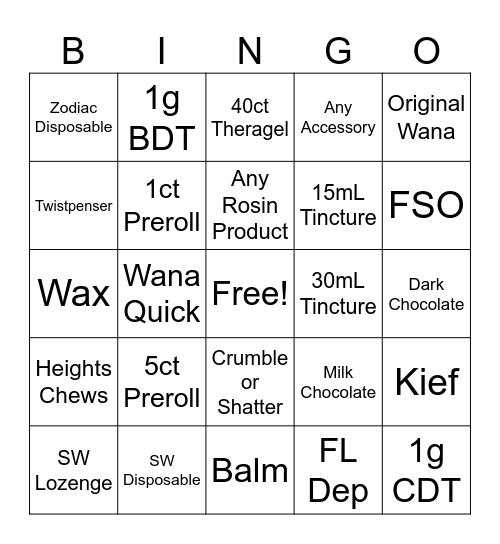 Sales Bingo Card