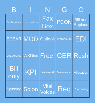 Virtual Speed Bingo Card