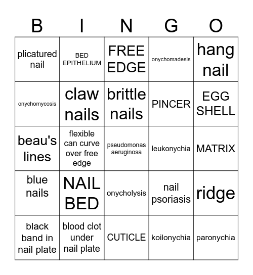 Nail Disorders and Diseases Bingo Card