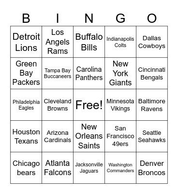 Football teams Bingo Card