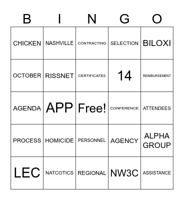 TRAINING Bingo Card
