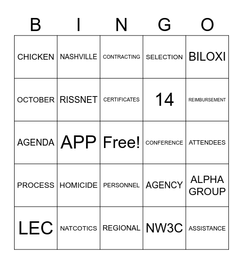 TRAINING Bingo Card