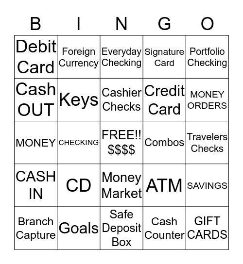 Bankers Bingo Card