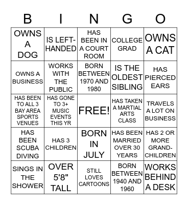 4TH OF JULY - BINGO Card