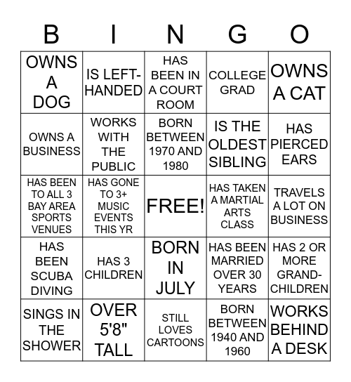 4TH OF JULY - BINGO Card