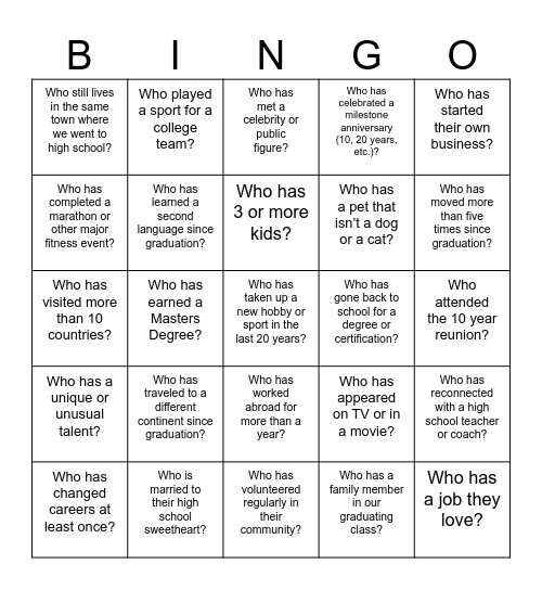 City Of Bend Class of 2004 Reunion Bingo Card