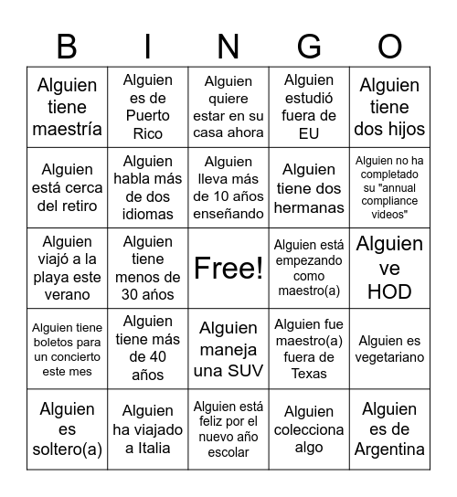 Conociéndonos Bingo Card