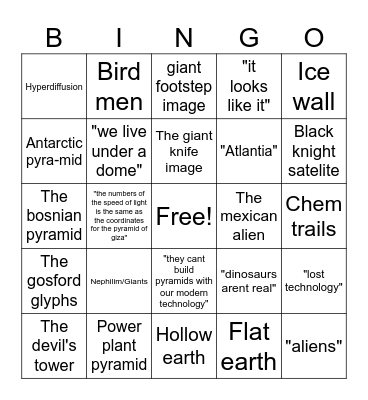 The conspiracy theory bingo Card