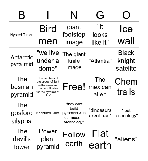 The conspiracy theory bingo Card