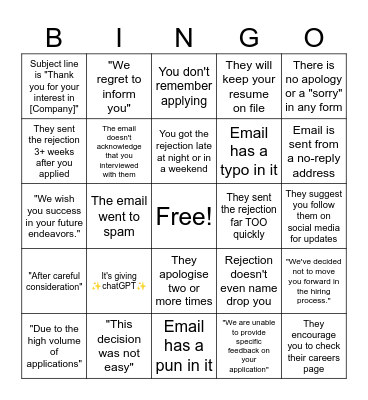 Job Application Rejection Bingo Card