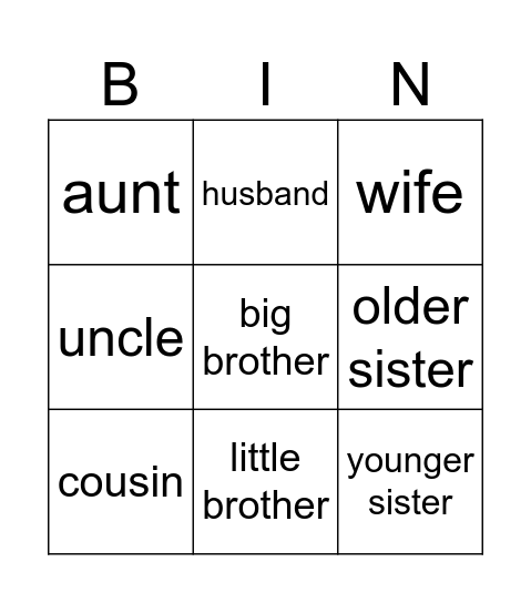 Family members Bingo Card