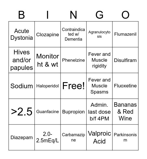 Neuro + Psych BINGO! Bingo Card