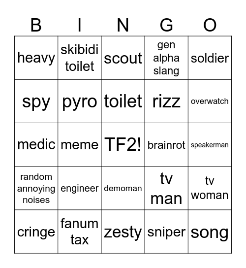 Skibidi Toilet TF2 Bingo Card