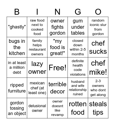 Kitchen Nightmares Bingo Card