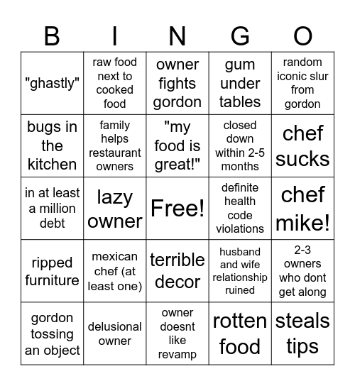 Kitchen Nightmares Bingo Card