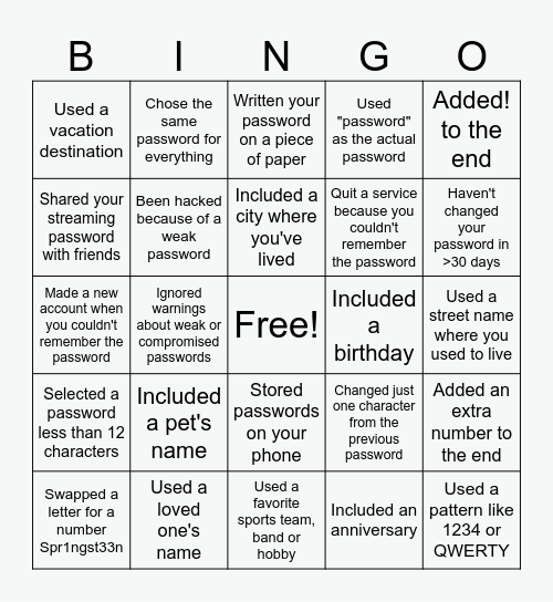 Password Bingo Card