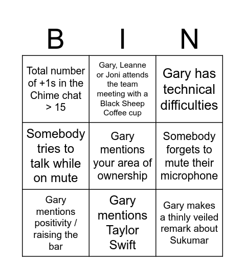 Bendes Bingo Card