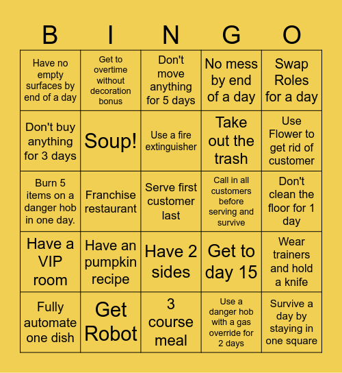 PlateUp! Bingo Card