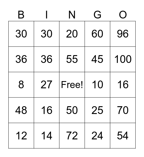 Multiplication Bingo Card