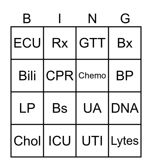 MEDICAL TERMINOLOGY ABBREVIATIONS Bingo Card
