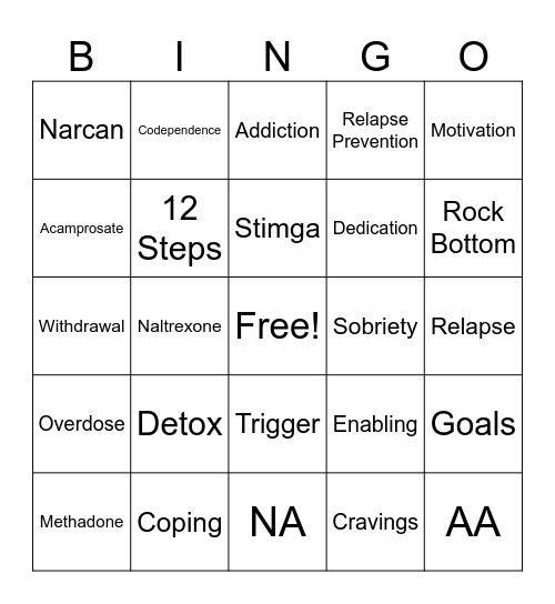 Nursing Group BINGO Card