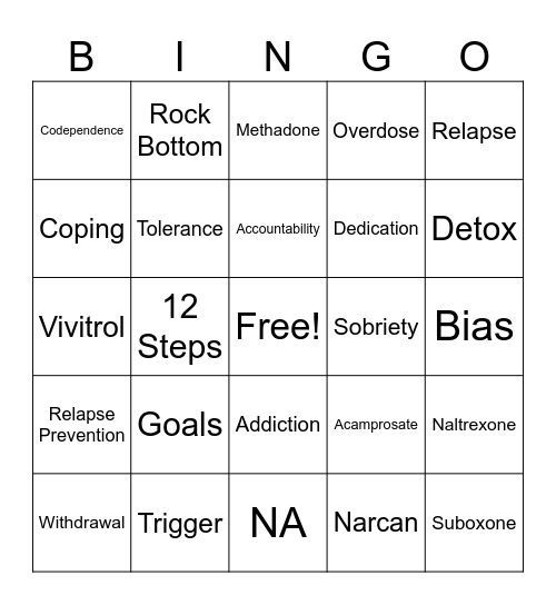 Nursing Group BINGO Card