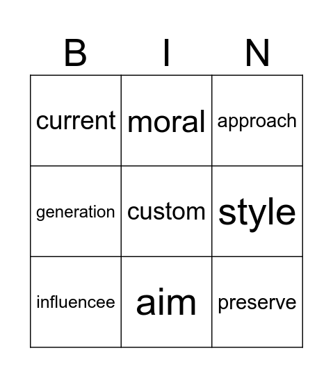 chapter 7 Bingo Card